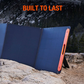 Jackery 200W Portable Solar Panel