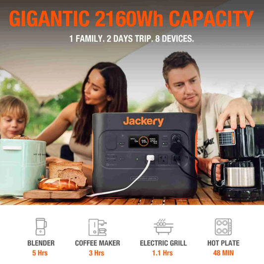 Jackery 2000Pro +2 Solar Saga 200W Solar Panels