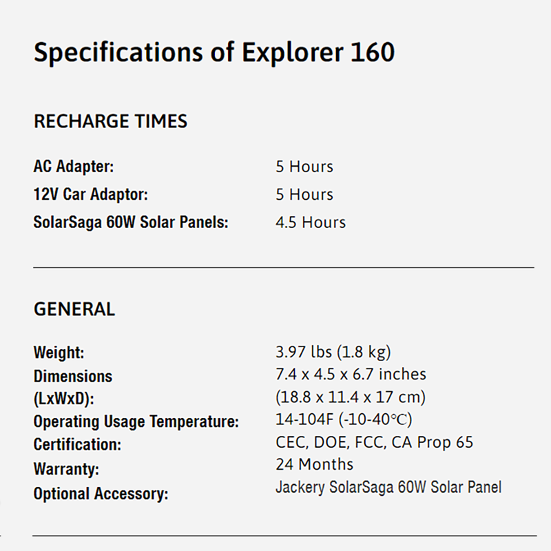 Jackery 160W + Saga60W Solar Panel