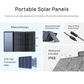 EcoFlow 220W Bifacial Portable Solar Panel