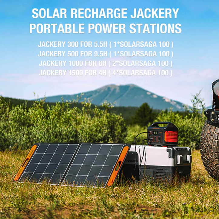 Jackery 100W Portable Solar Panel