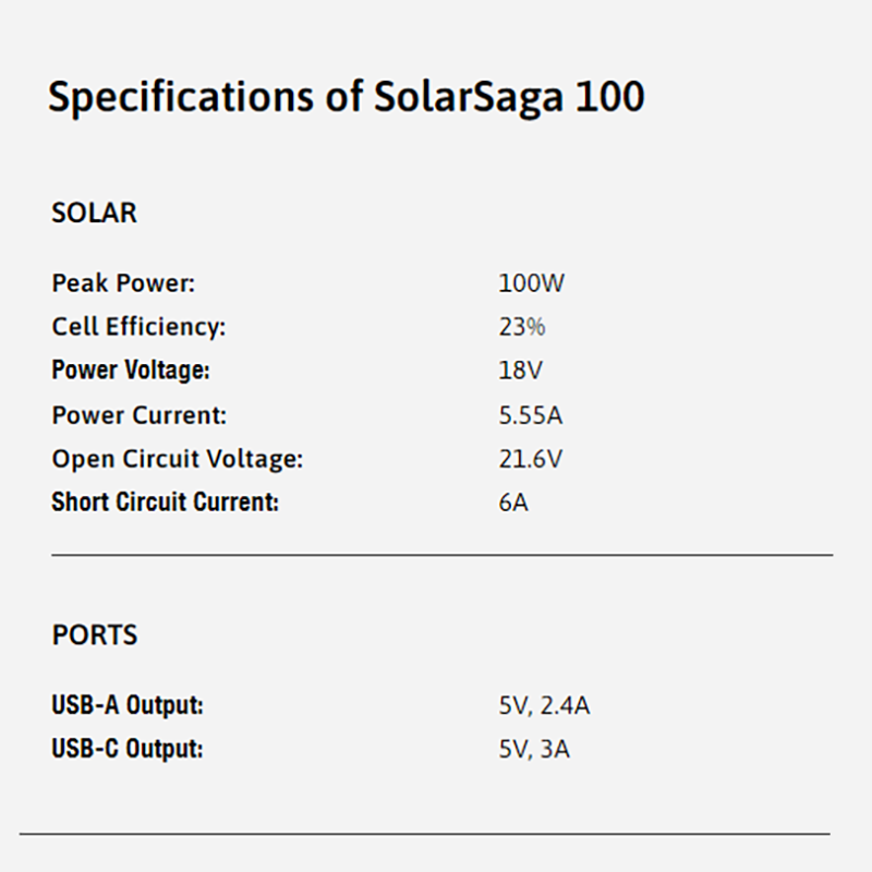 Jackery Explorer 500W + Saga100W Solar Panel