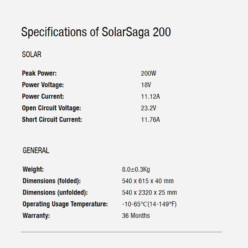 Jackery 2000Pro +2 Solar Saga 200W Solar Panels