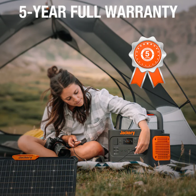 Jackery 80W Portable Solar Panel