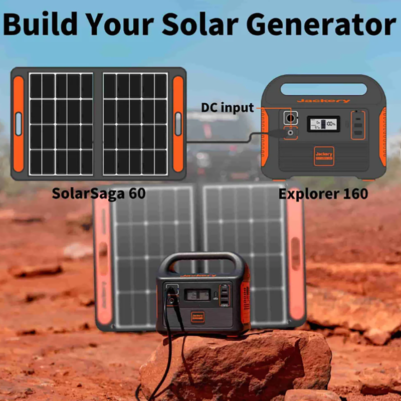 Jackery 160W + Saga60W Solar Panel