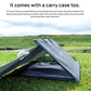 Ecoflow 110W Portable Solar Panel