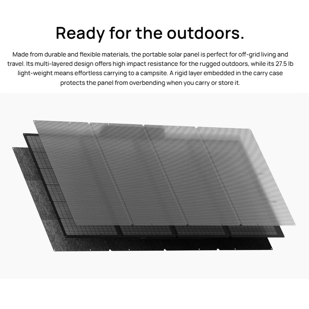 EcoFlow 400W Portable Solar Panel