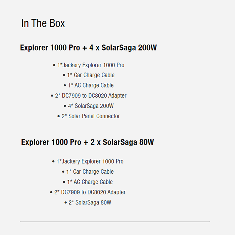 Jackery Explorer 1000Pro + 2 Solar Saga 80W Solar Panels