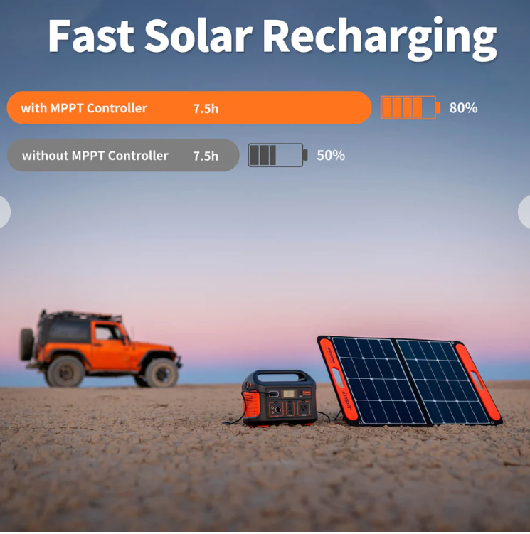 Jackery Explorer 500W + Saga100W Solar Panel