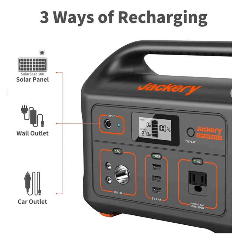 Jackery Explorer 500W + Saga100W Solar Panel